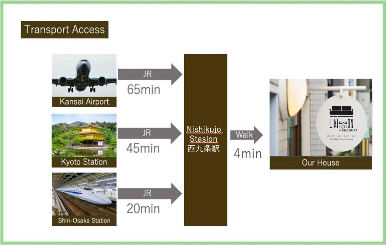 Liaison Court Universal Gateway Osaka Bagian luar foto